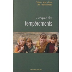 enigme-temperaments